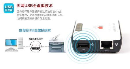 固网HP-1008MFP打印服务器 高效实现USB打印机网络共享